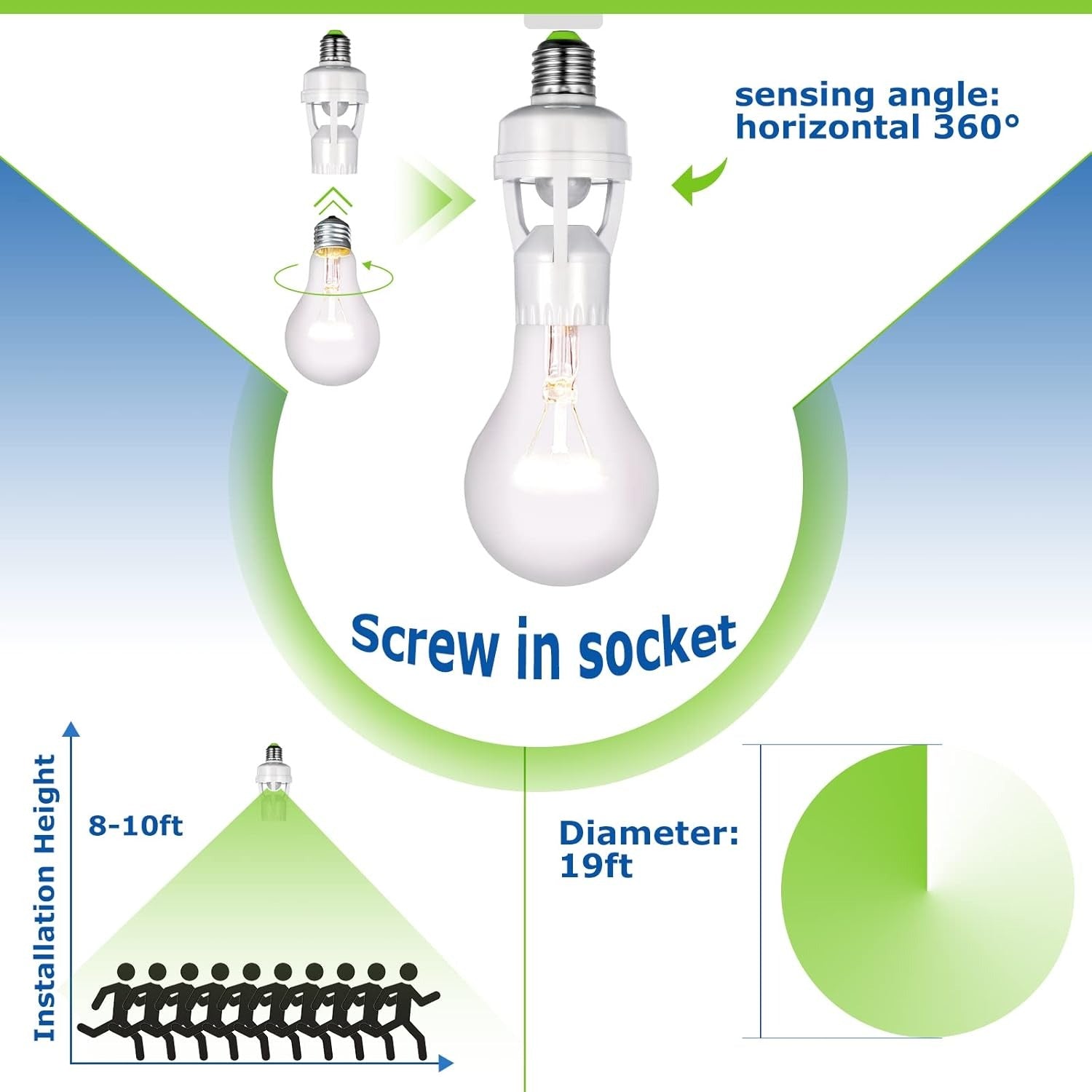Infrared Motion Sensor Lamp Holder – 360°